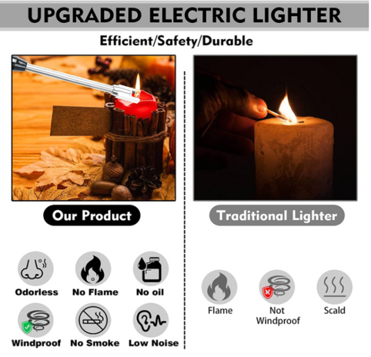 Arc Lighter With USB Charging | Flameless Windproof | Rotate 360 Degrees
